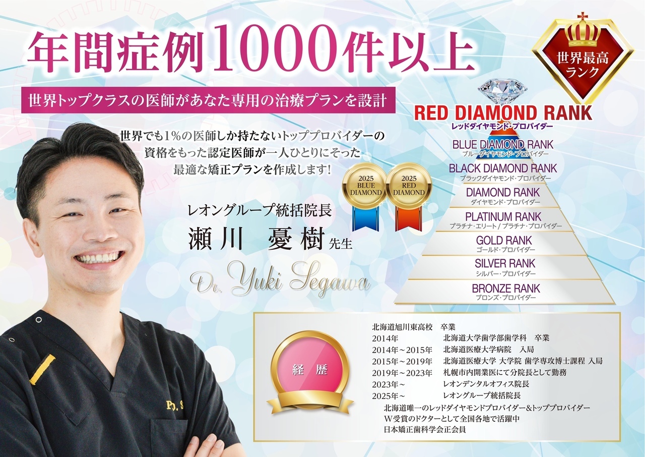 大村で矯正歯科の人気とおすすめを集めるレッド・ダイヤモンドプロバイダー認定証